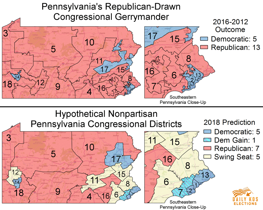 Pennsylvania_Comparison_2018 potential non-partisan districts